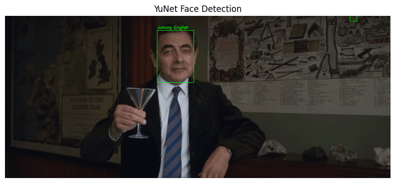 Character Detection